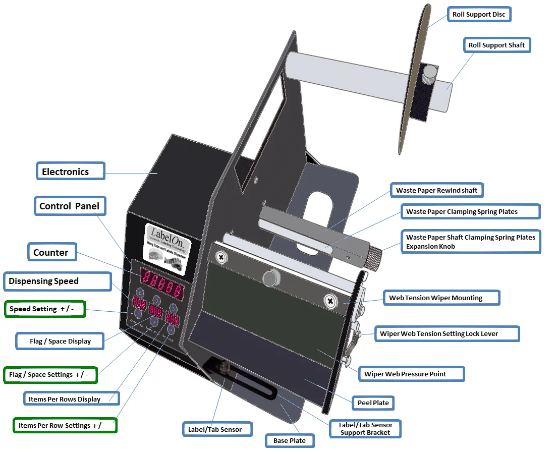 LabelOn™-Hang-Tabs-and-Label-Dispenser-Diagram